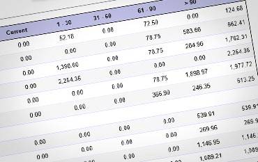 Idaho Payroll Factoring Companies Account Receivable Finance